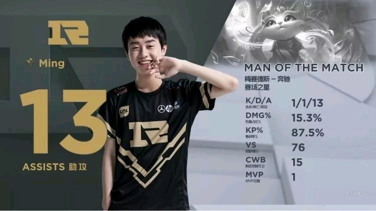 东契奇在湖 东契奇在湖