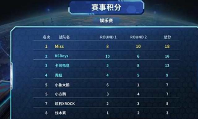 现让他成为 现让他成为