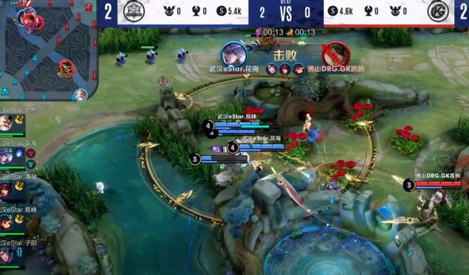 同时为每一 同时为每一